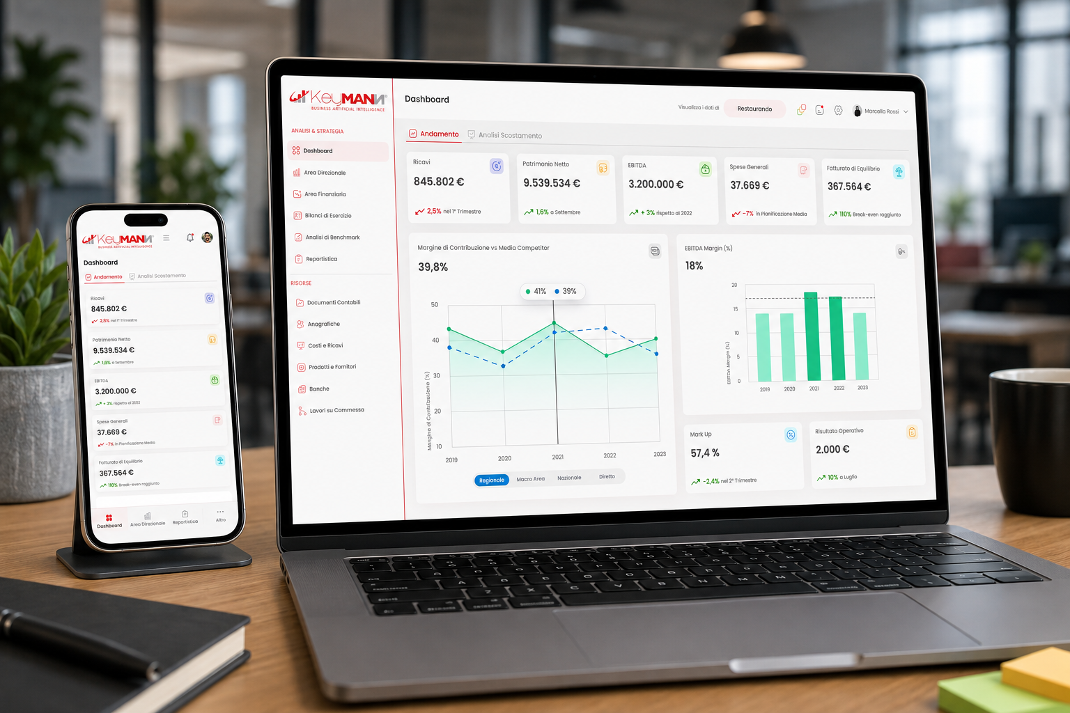 KB-Ai — AI Business Intelligence Platform