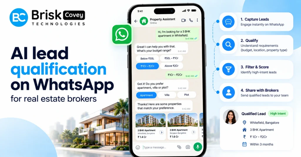 AI lead qualification on WhatsApp for real estate brokers